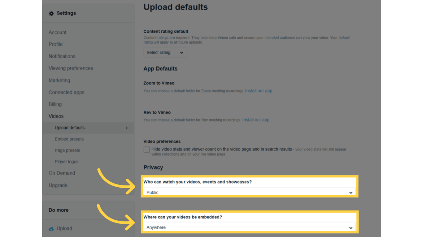 Your videos must have the correct privacy settings in Vimeo.