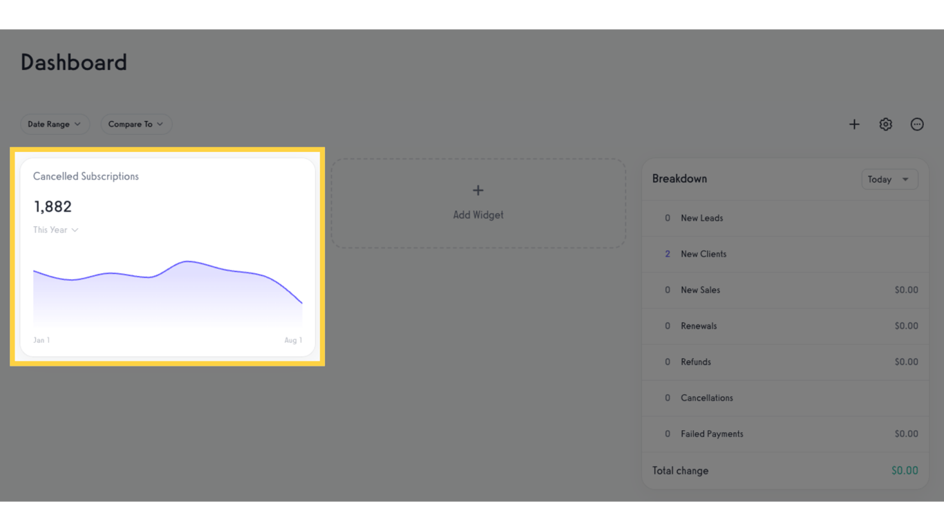 Cancelled Subscriptions widget was added