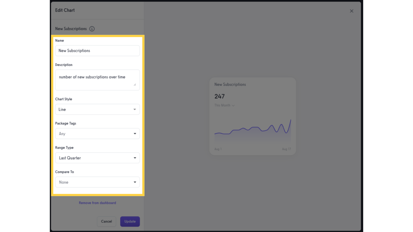 Edit chart configurations