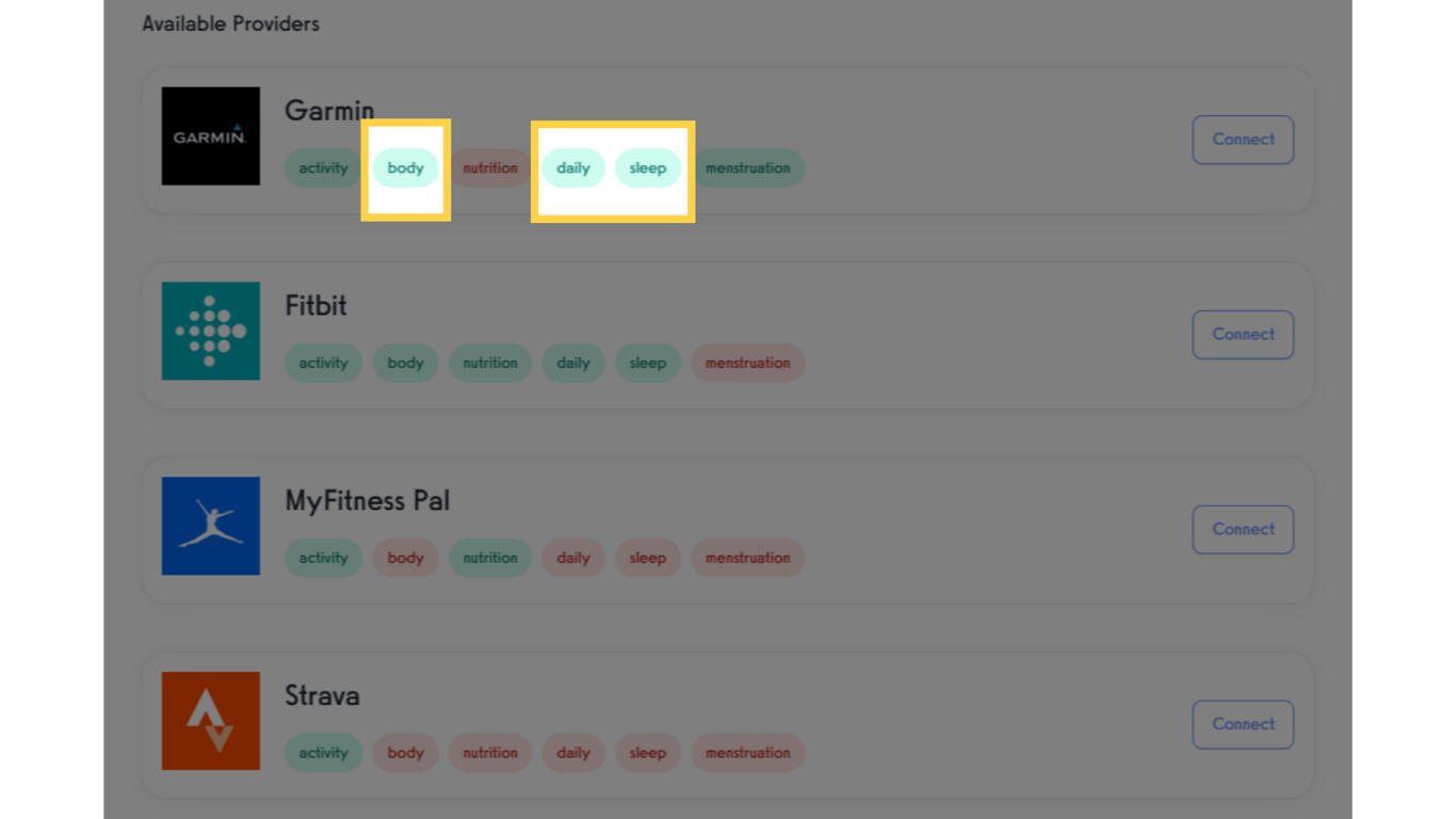 Body stats, daily summaries, and sleep activity will be logged as Measurements on your profile.