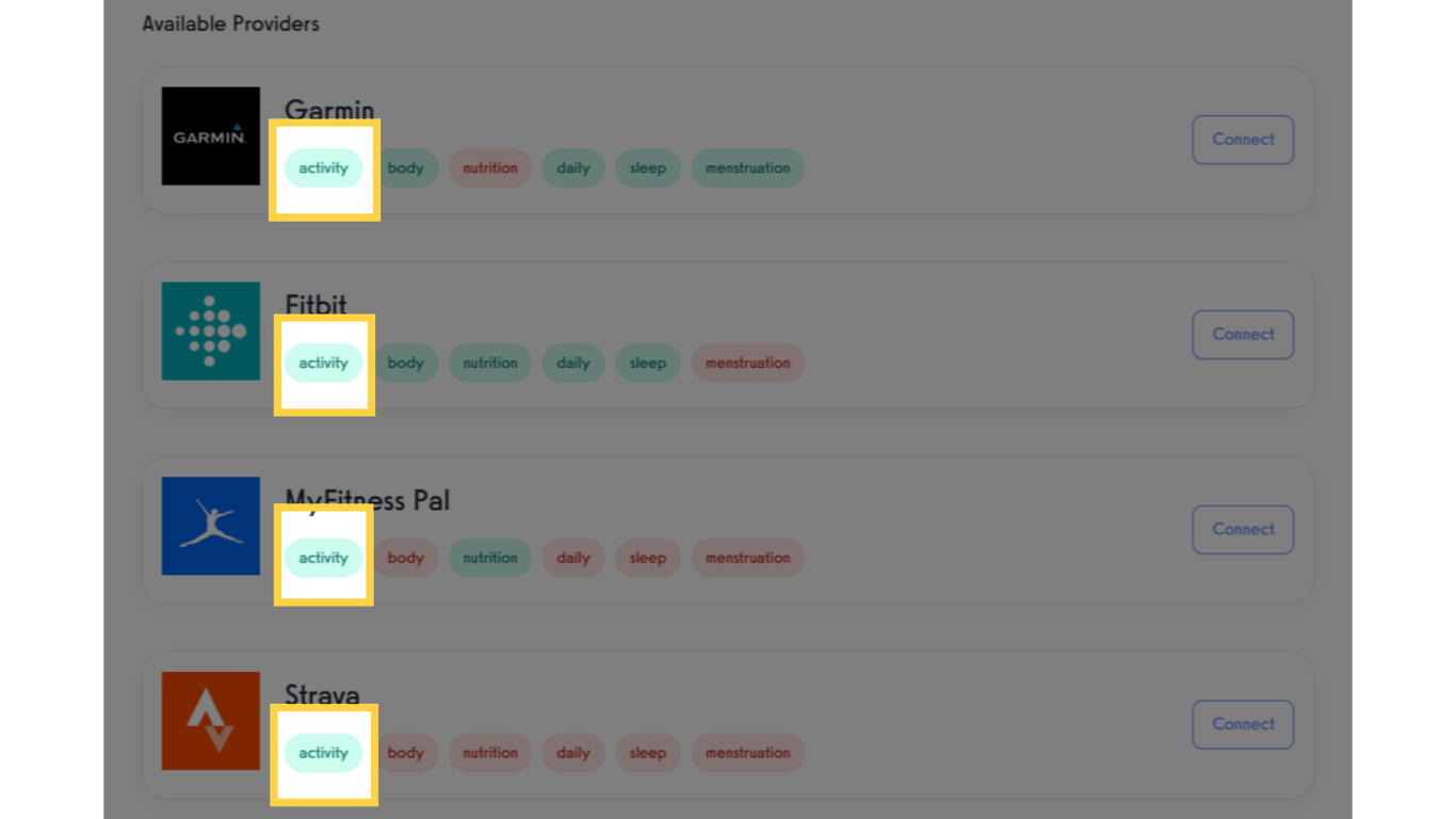 Activity will be synced to your account like workouts or exercises.