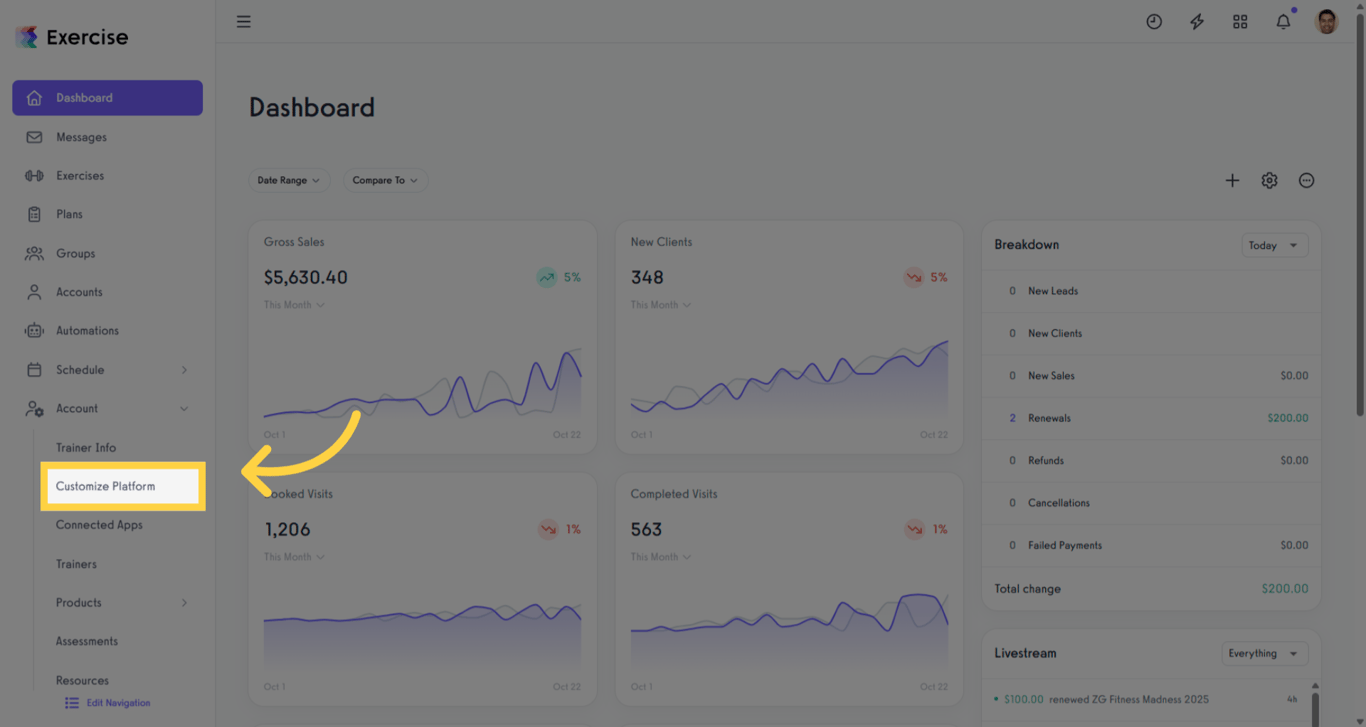 Access Customize Platform
