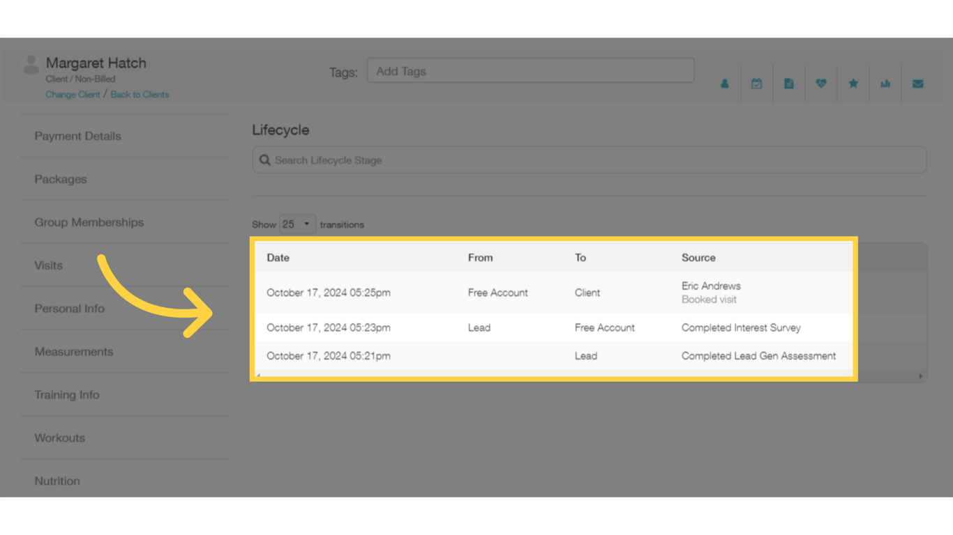 You can use the 'Manage Client: Lifecycle' view to see how and when someone moved from one Lifecycle Stage to another.