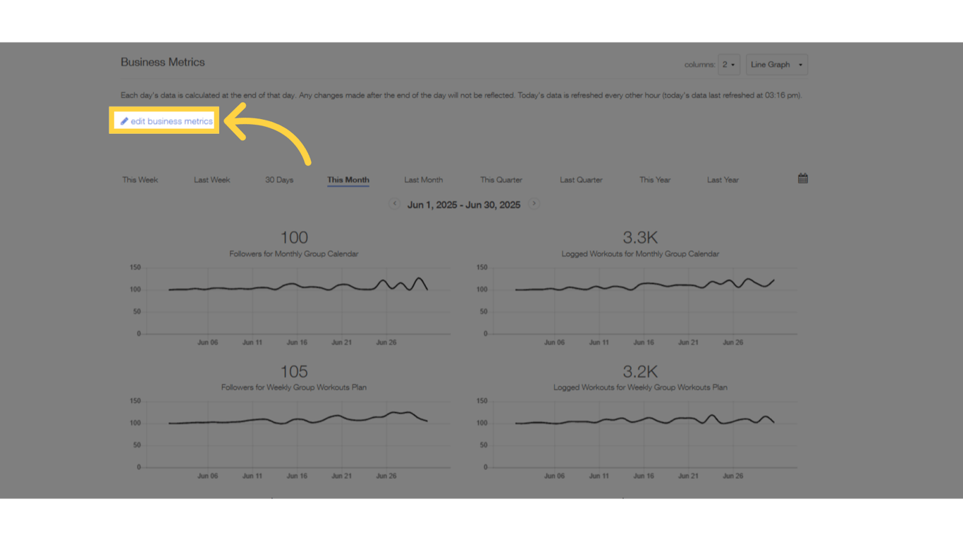 Click 'edit business metrics'.