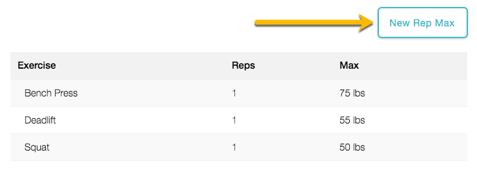 add new rep max