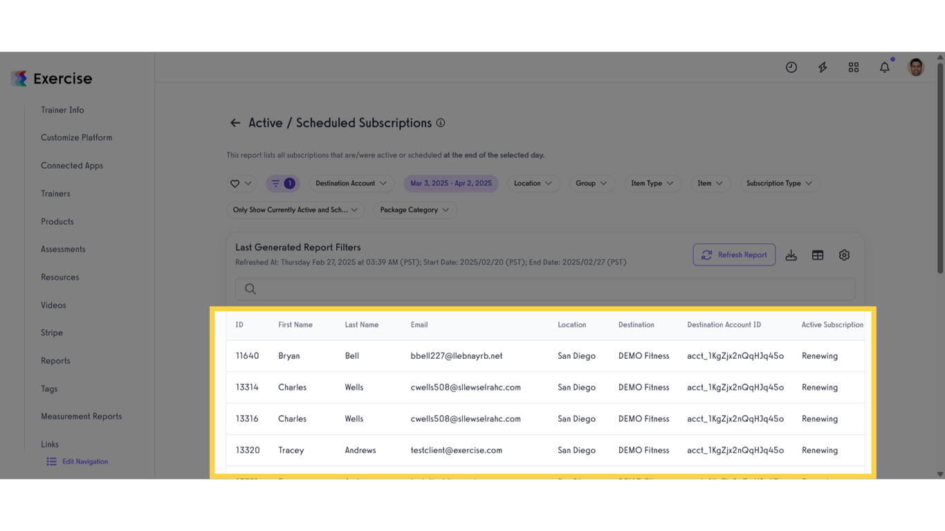 View 'Active / Scheduled Subscriptions Report