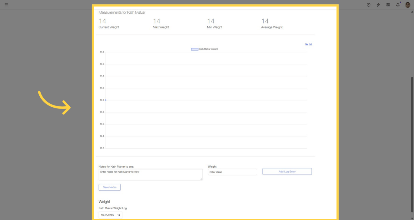 View charts, add measurement entries, and save your updates.