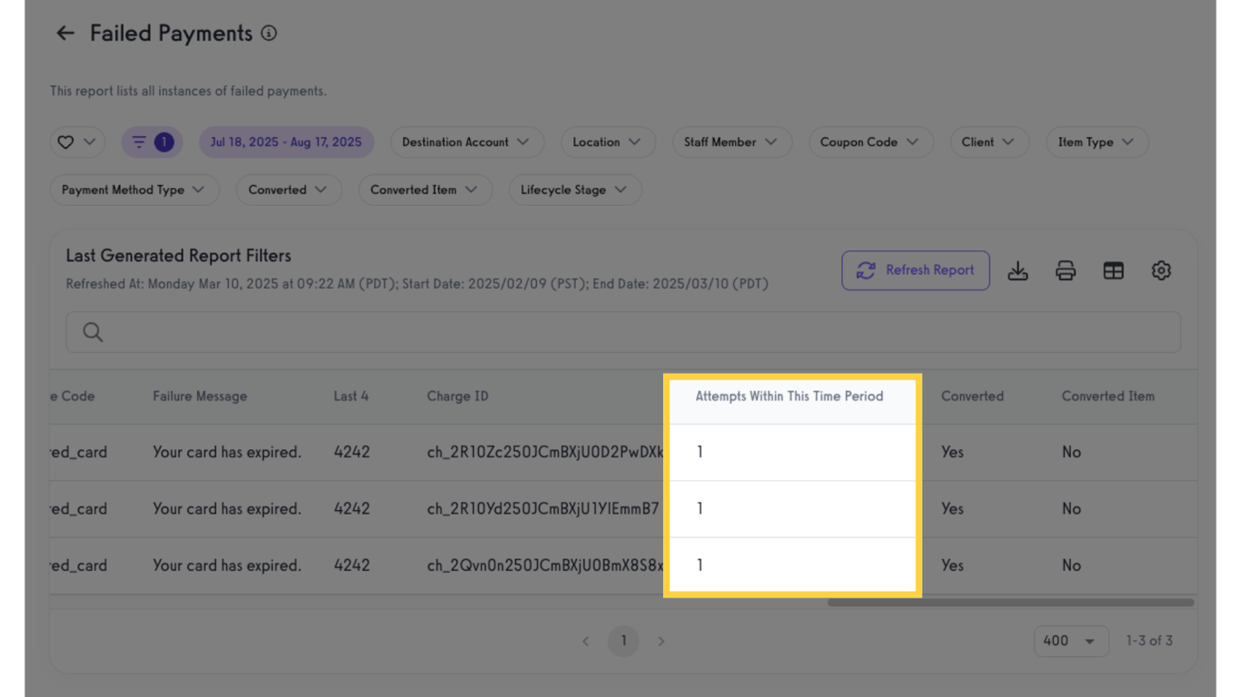 Attempts Within This Time Period