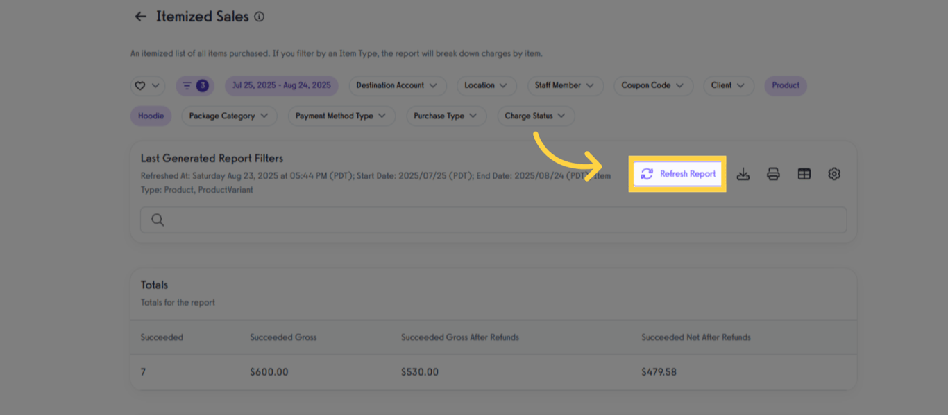Itemized Sales - Refresh Report