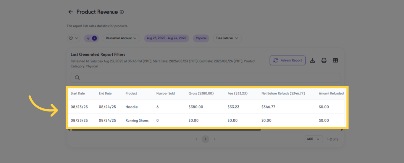 View Filtered Results