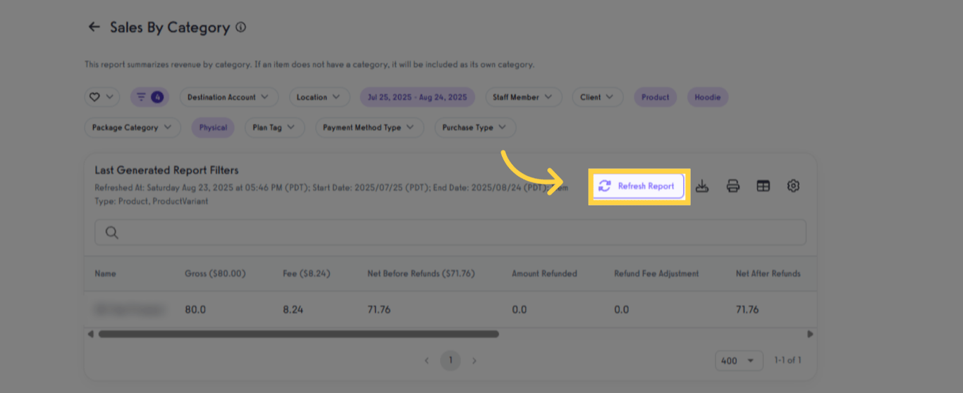Sales by Category - Refresh Report 