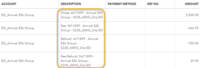 show an example charge in quickbooks