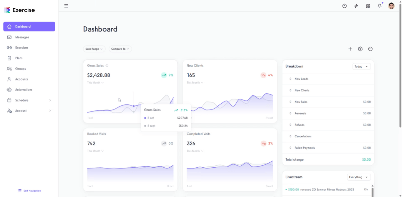 Overview of template customization options for POS and Kiosk layouts.