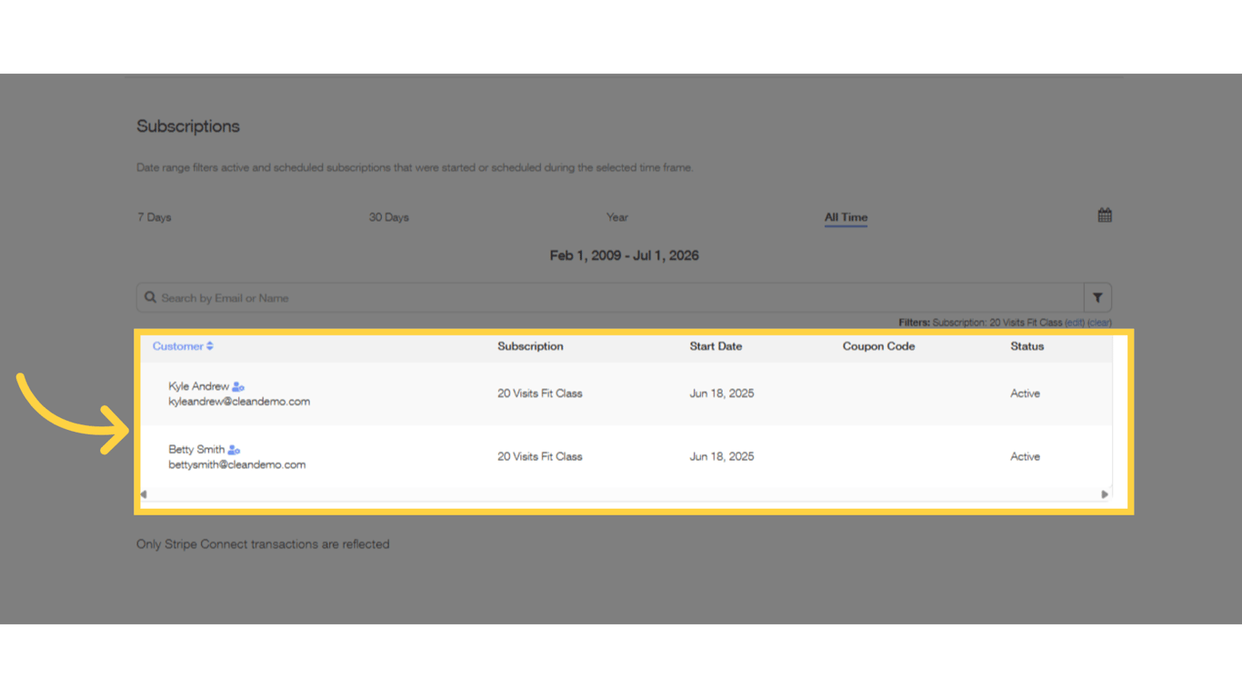 Able to view active subscriptions.