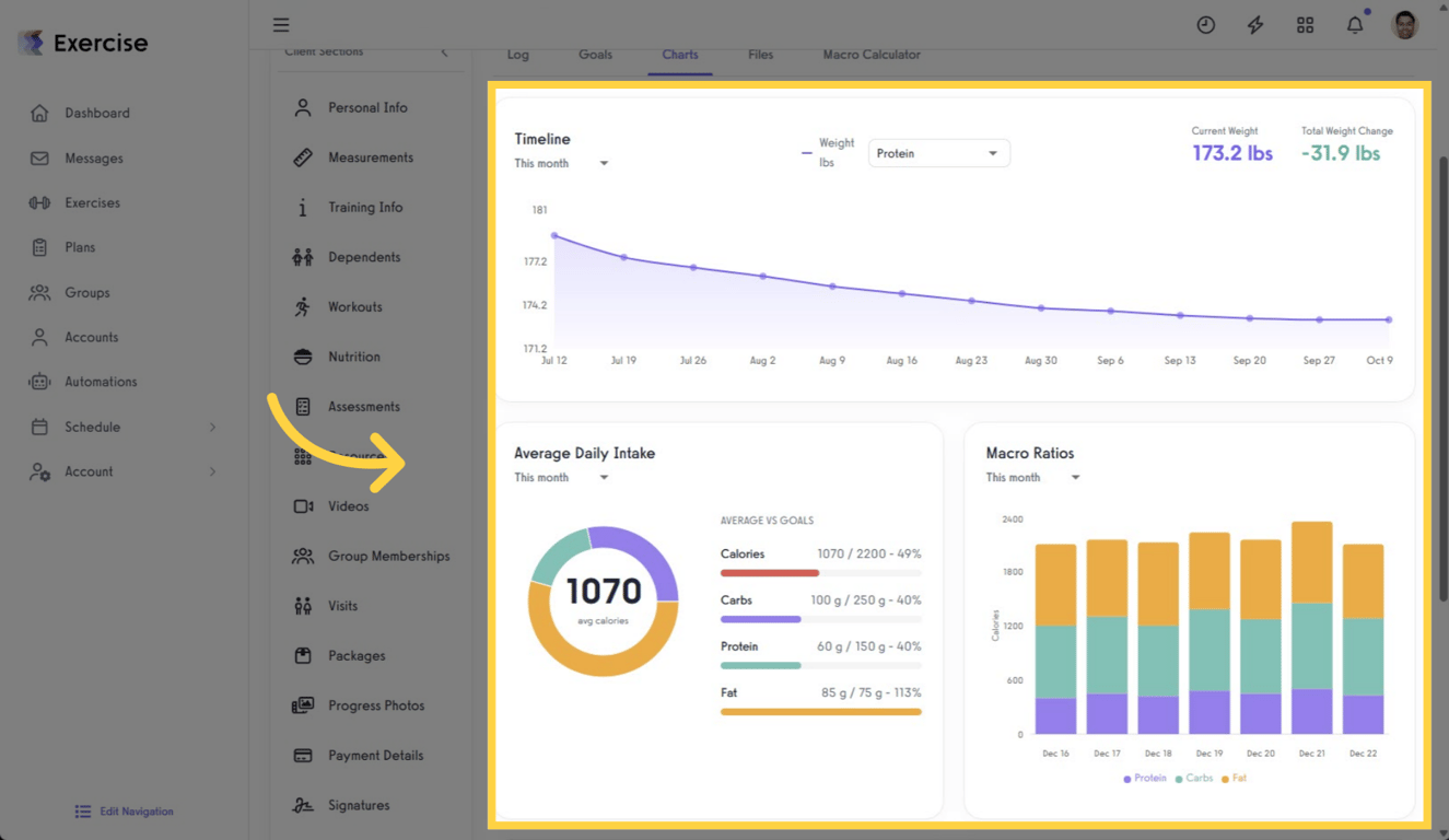 View client nutrition charts and progress trends.