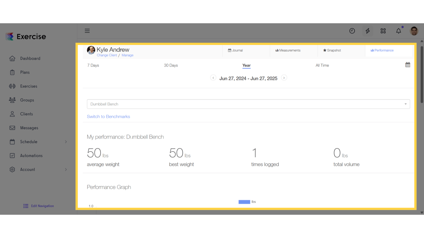 View client’s performance stats