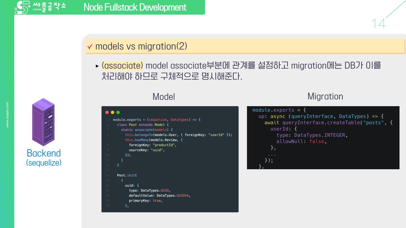 사용자가 업로드한 로컬 이미지