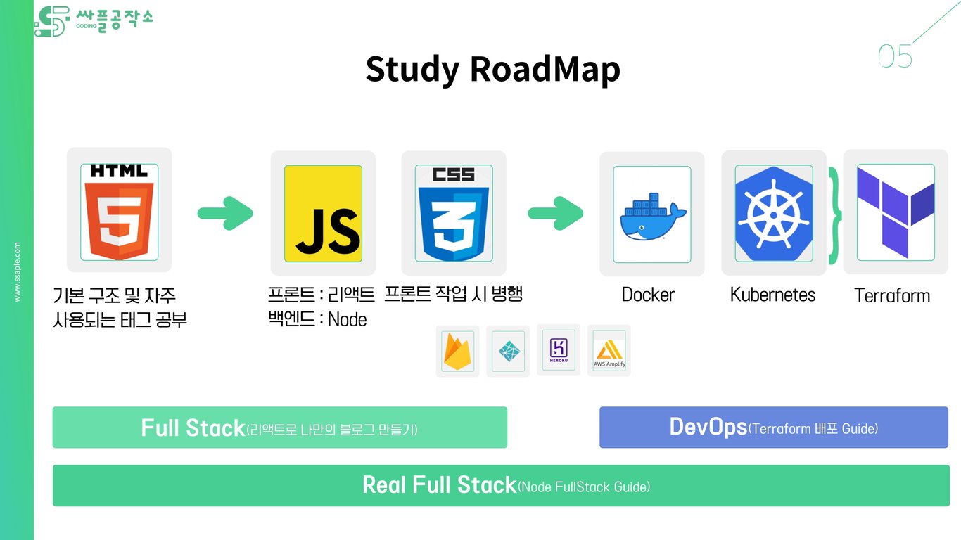 사용자가 업로드한 로컬 이미지