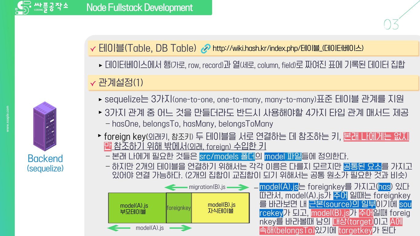 사용자가 업로드한 로컬 이미지