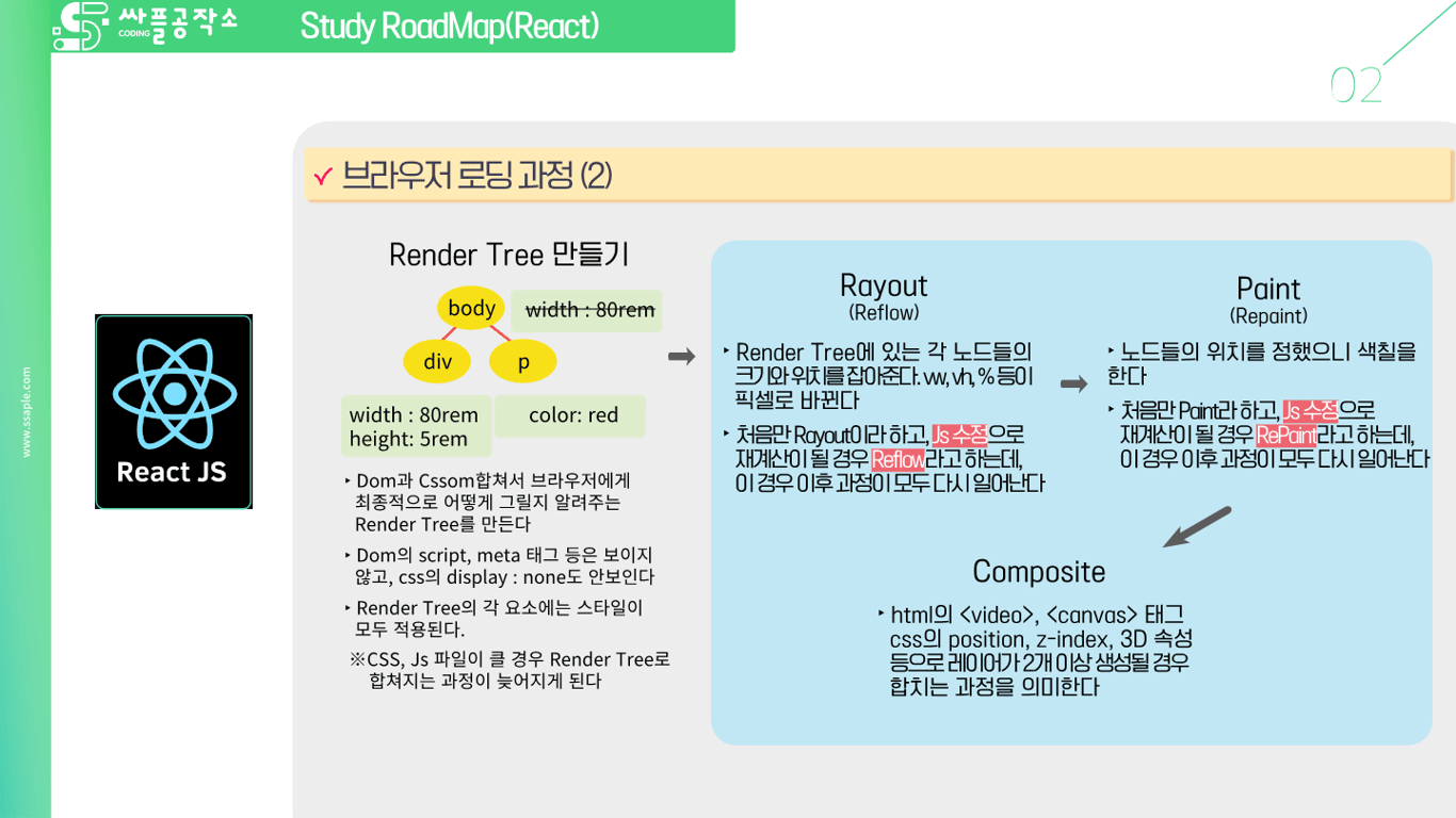 사용자가 업로드한 로컬 이미지