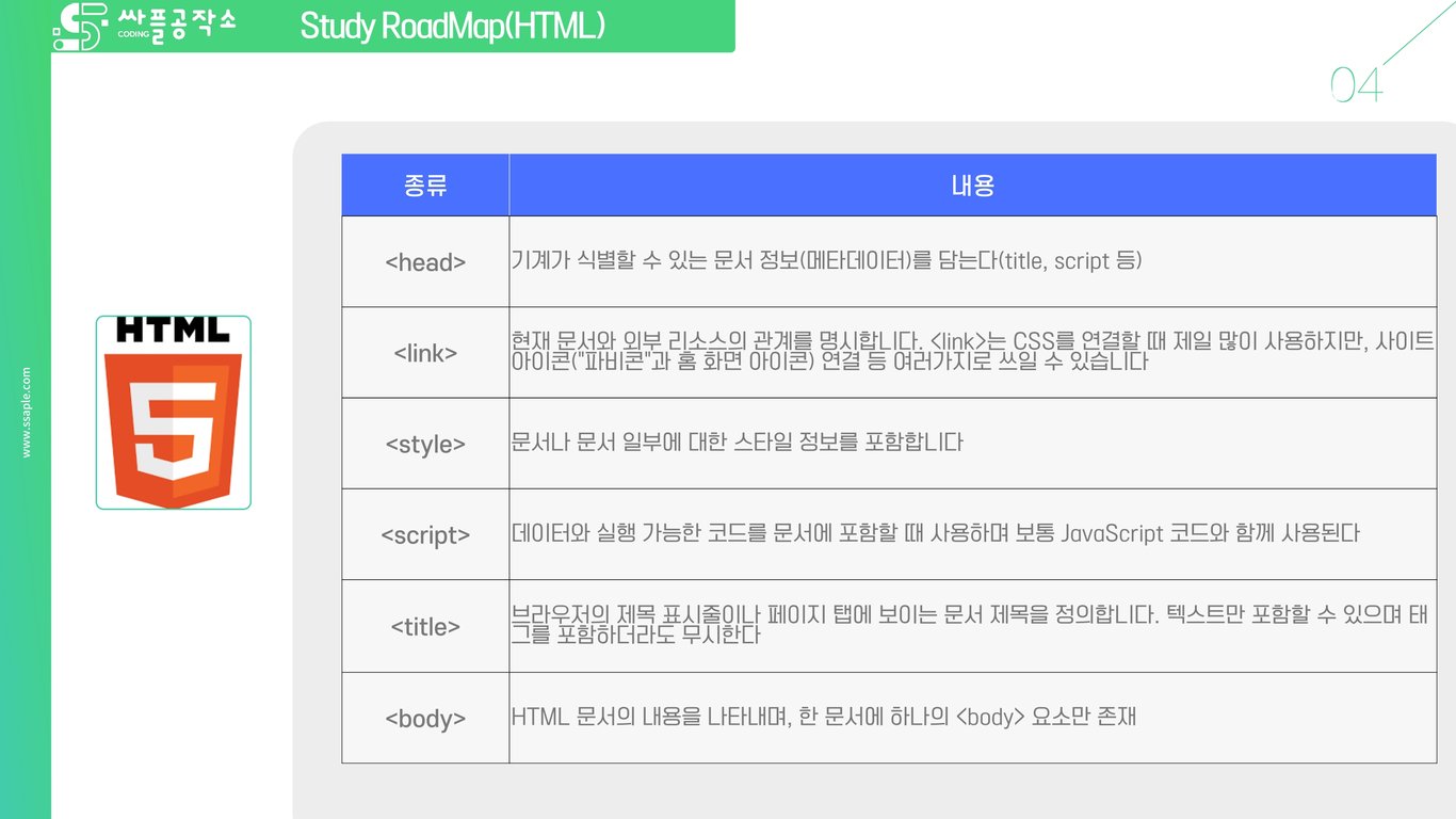 사용자가 업로드한 로컬 이미지
