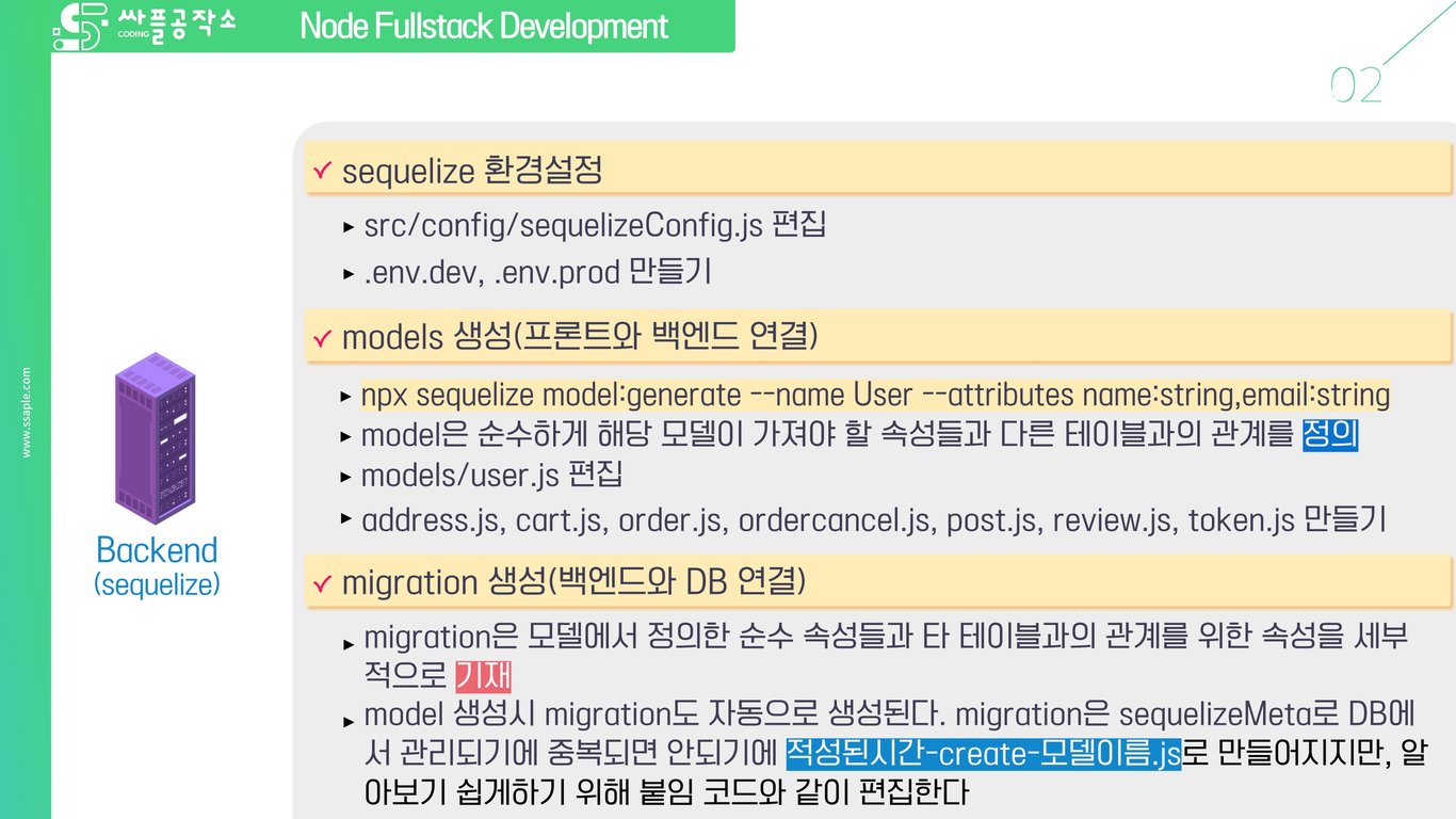 사용자가 업로드한 로컬 이미지
