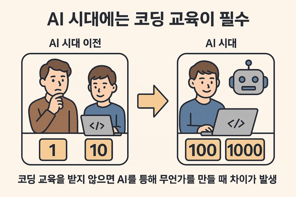 사용자가 업로드한 로컬 이미지