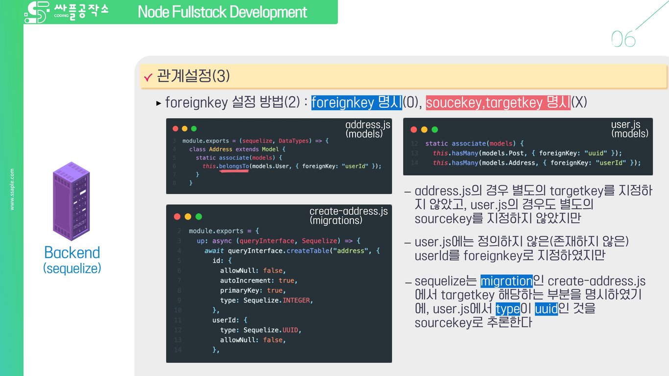 사용자가 업로드한 로컬 이미지