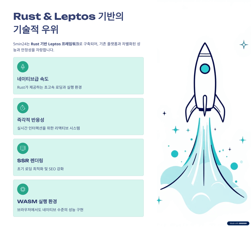 사용자가 업로드한 로컬 이미지