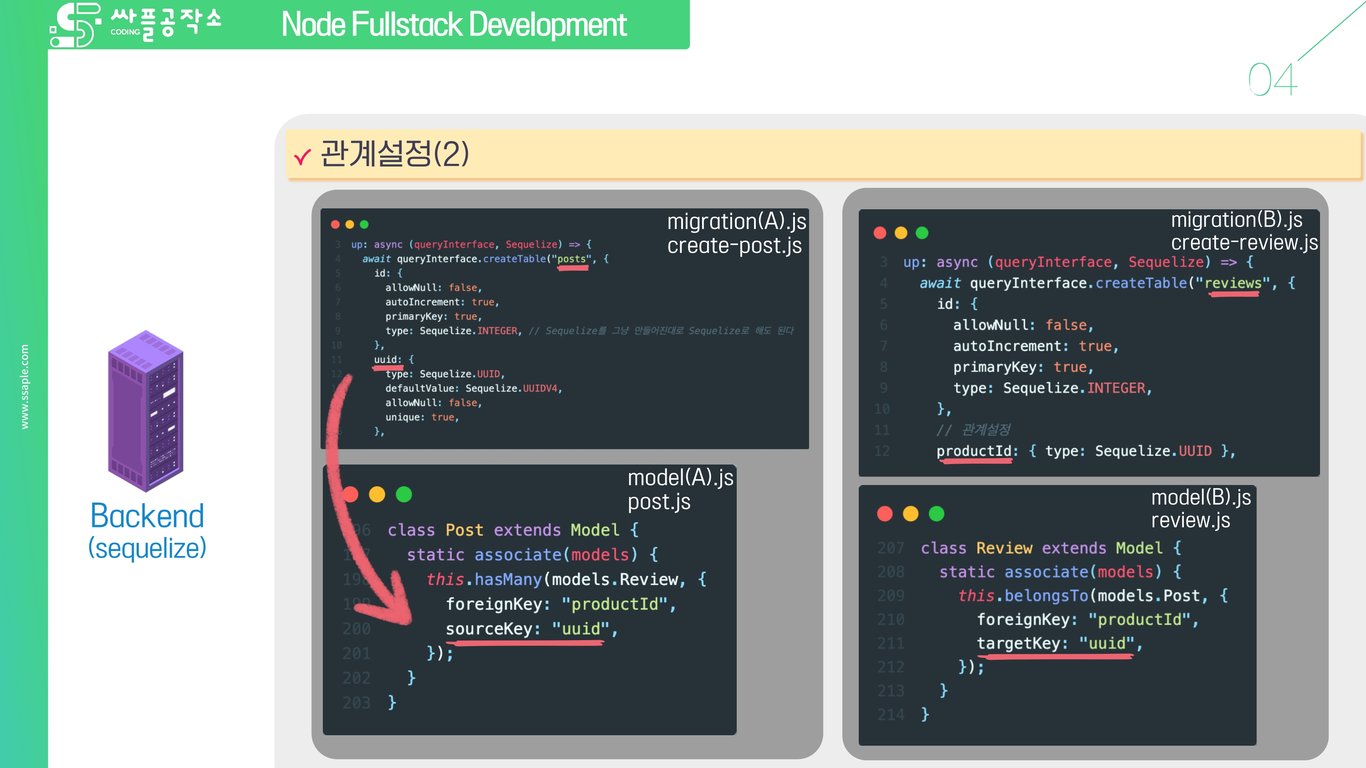 사용자가 업로드한 로컬 이미지