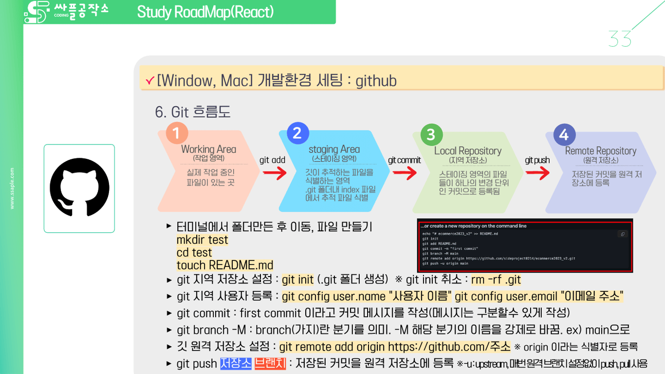 사용자가 업로드한 로컬 이미지