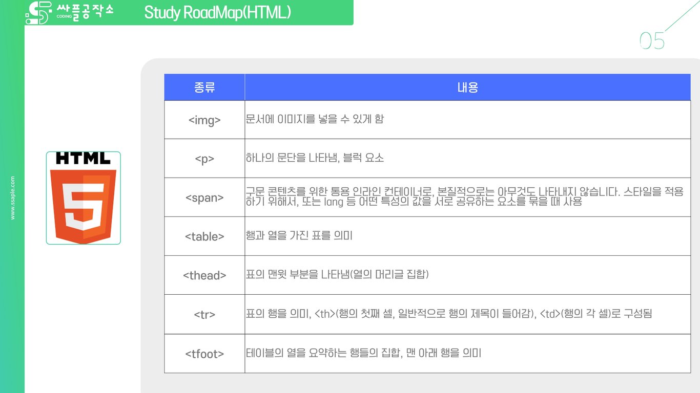 사용자가 업로드한 로컬 이미지