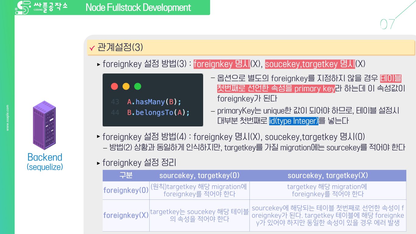 사용자가 업로드한 로컬 이미지