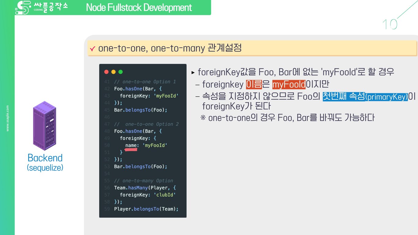 사용자가 업로드한 로컬 이미지