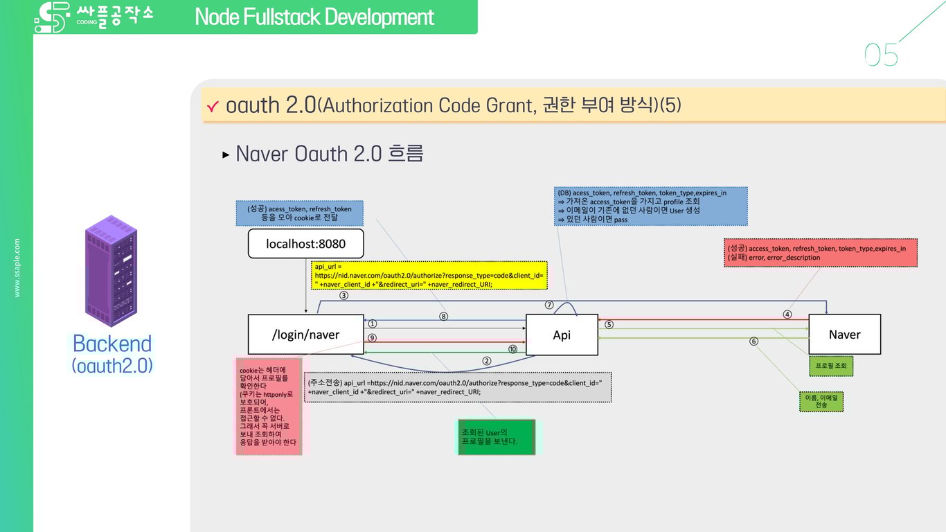 사용자가 업로드한 로컬 이미지