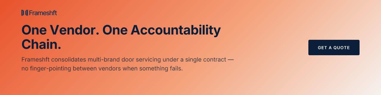 One Vendor. One Accountability Chain. Frameshft consolidates multi-brand door servicing under a single contract — no finger-pointing between vendors when something fails.