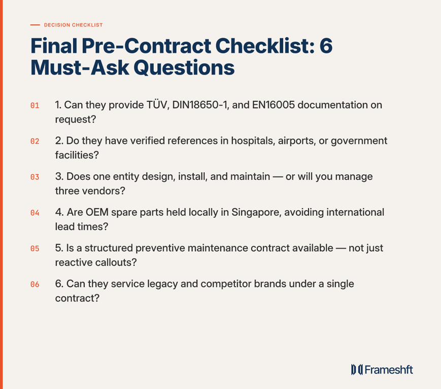 Final Pre-Contract Checklist: 6 Must-Ask Questions