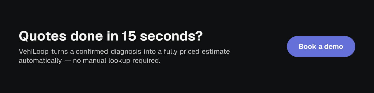 Quotes done in 15 seconds?