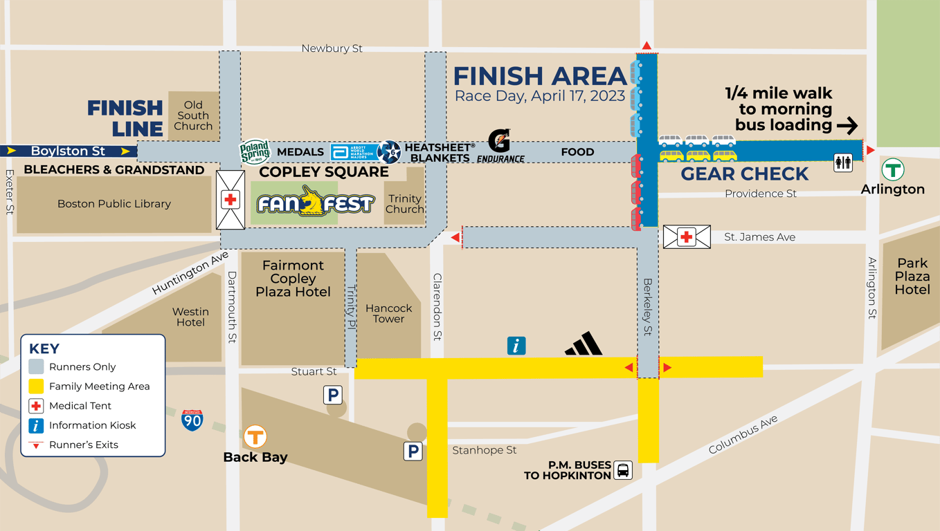 Boston Marathon Finish Area