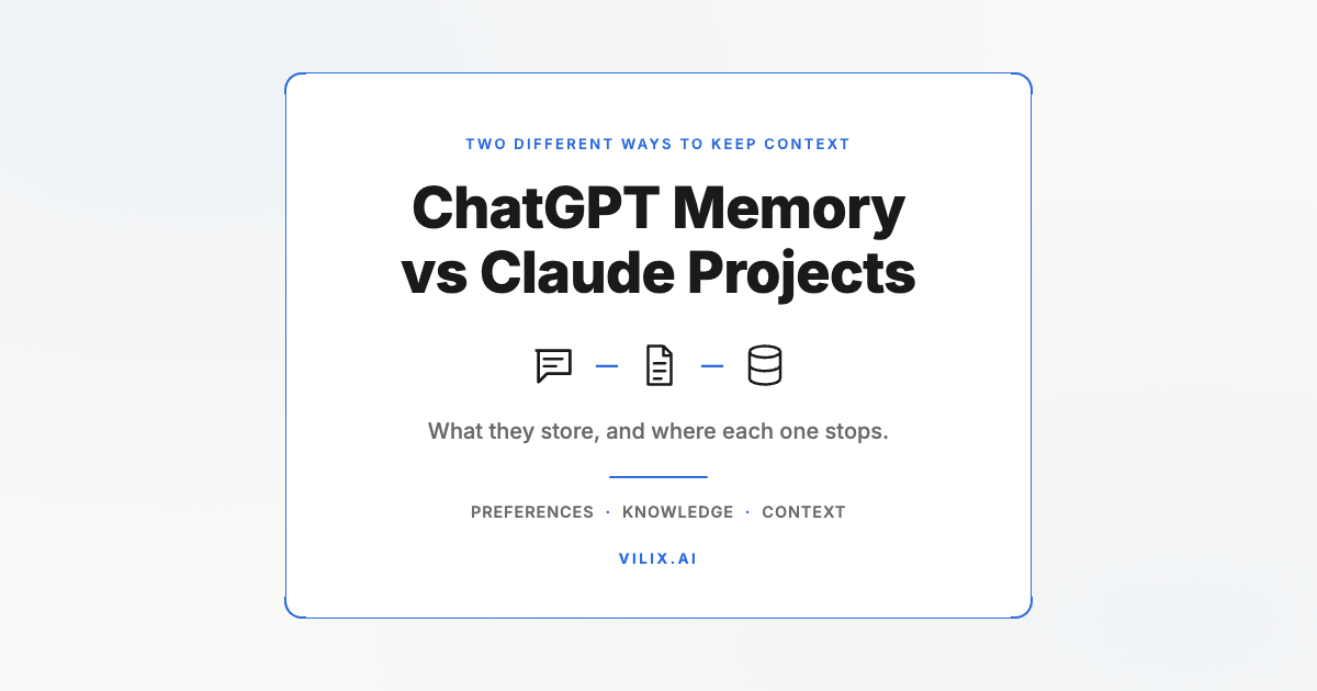 ChatGPT Memory vs Claude Projects. What they store, and where each one stops. Vilix AI.