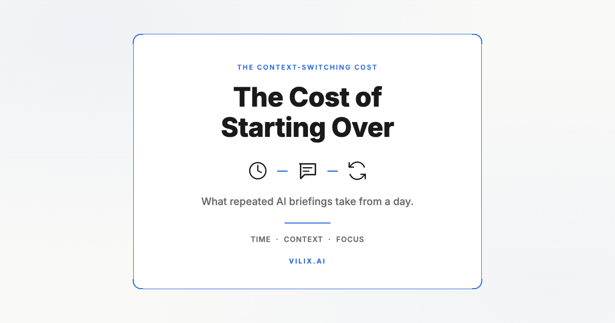 The Cost of Starting Over. What repeated AI briefings take from a day. Vilix AI.