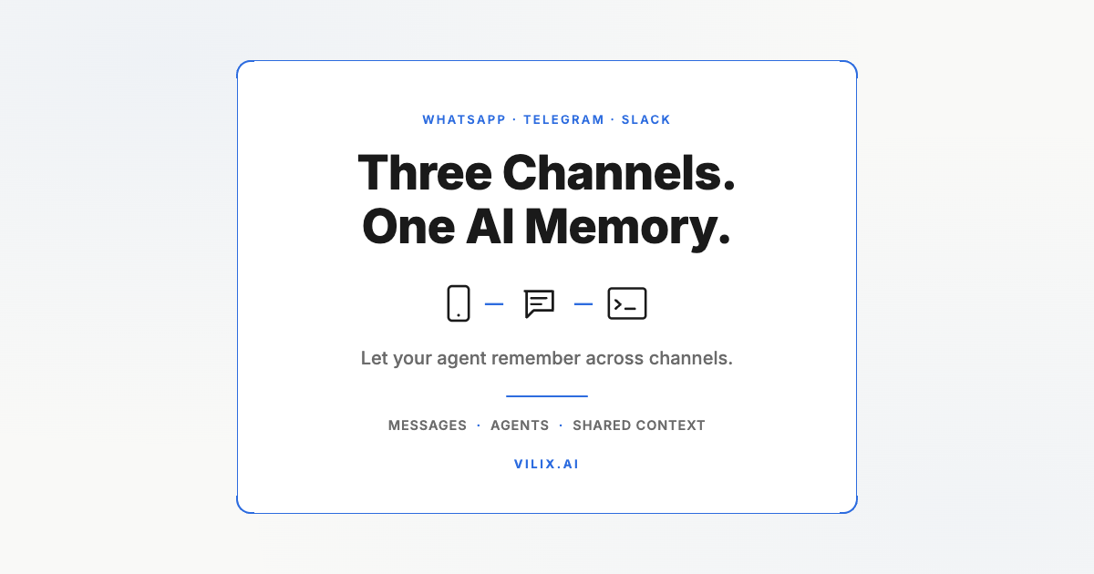 Three Channels. One AI Memory. Let your agent remember across channels. Vilix AI.