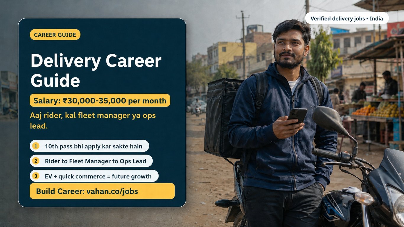 Part-Time Delivery Job India 2026: Flexible Kaam, Achhi Earning: Kyon Hai Best Option?