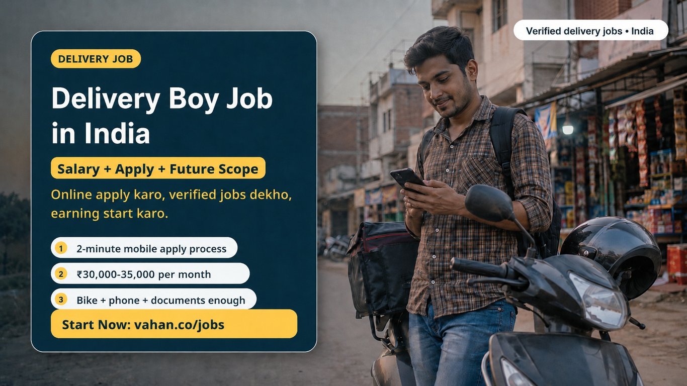 Delivery Boy Job India 2026: Salary, Apply Kaise Karein aur Future Scope: Complete Guide