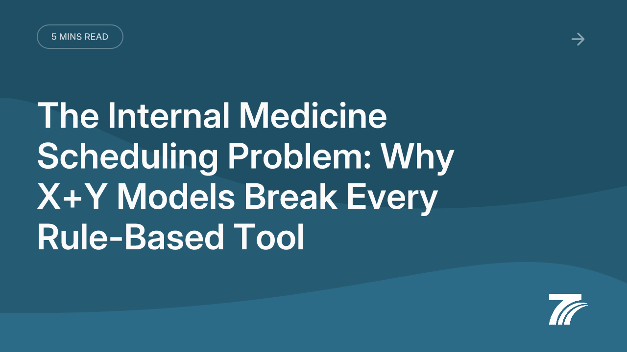 The Internal Medicine Scheduling Problem: Why X+Y Models Break Every Rule-Based Tool