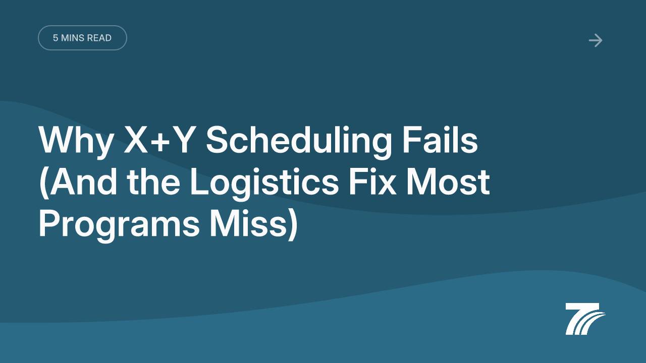 Why X+Y Scheduling Fails (And the Logistics Fix Most Programs Miss)