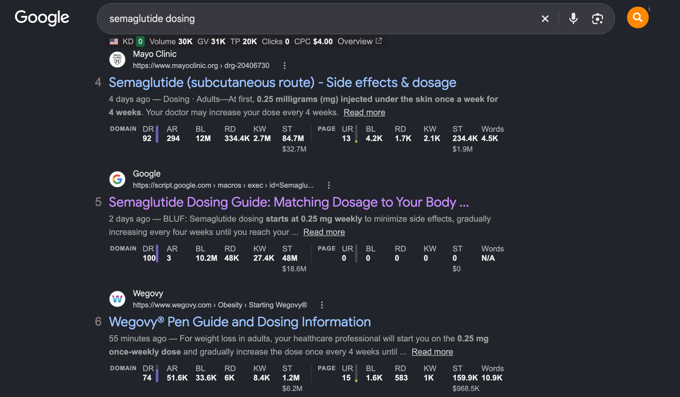 Google results for 'semaglutide dosing'. Mayo Clinic is fourth, the Apps Script page is fifth with a snippet starting 'BLUF: Semaglutide dosing starts at 0.25 mg weekly', and Wegovy.com is sixth.
