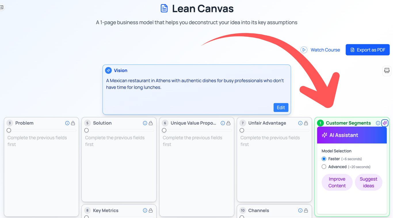 lean canvas template, small business ideas