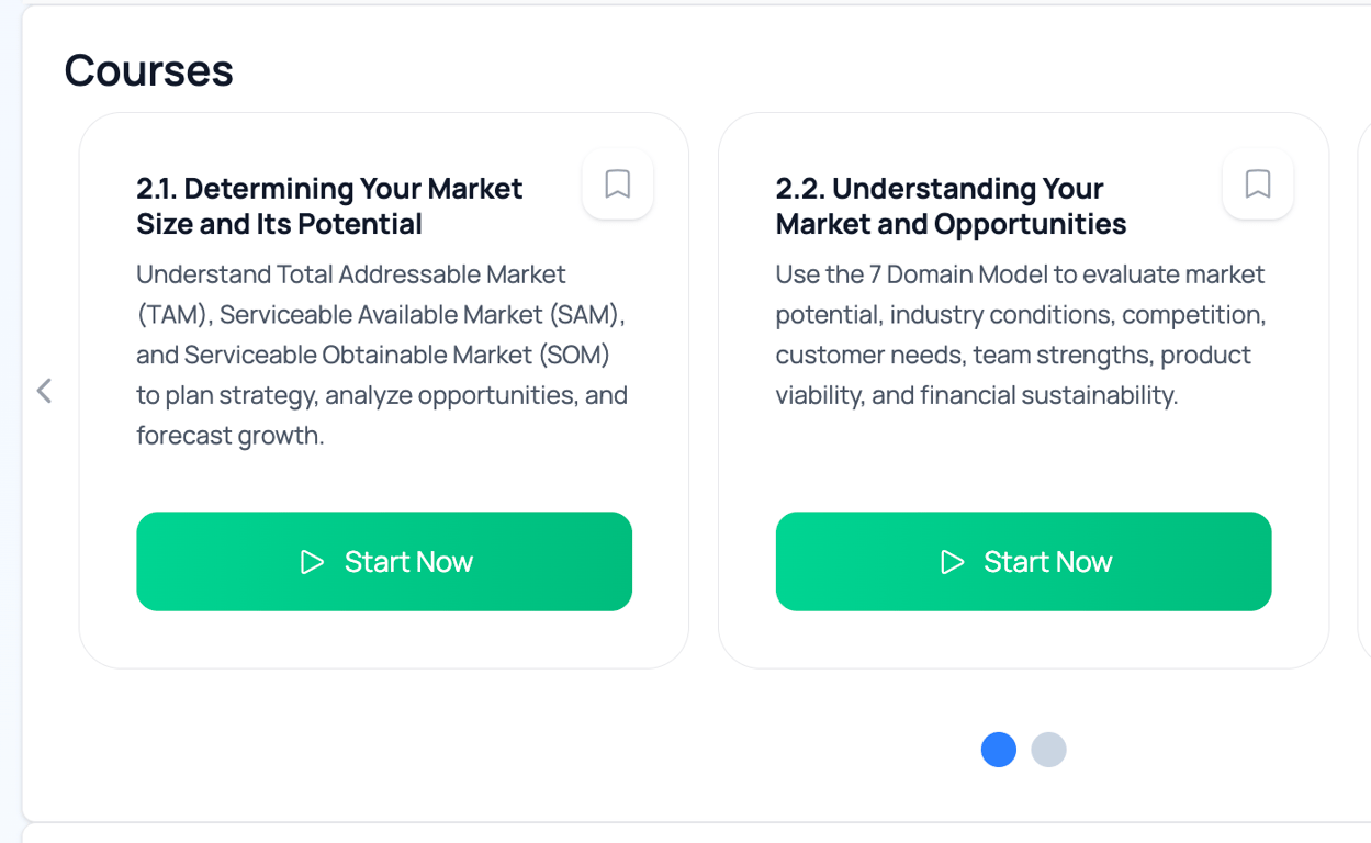Tam Sam Som, market research