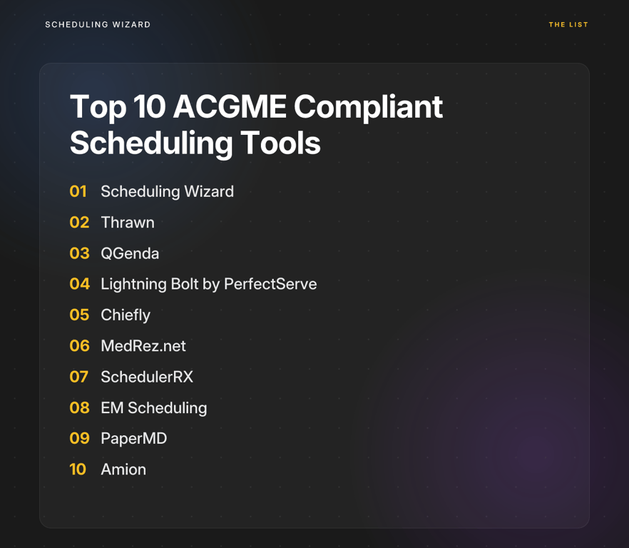 Top 10 ACGME Compliant Scheduling Tools